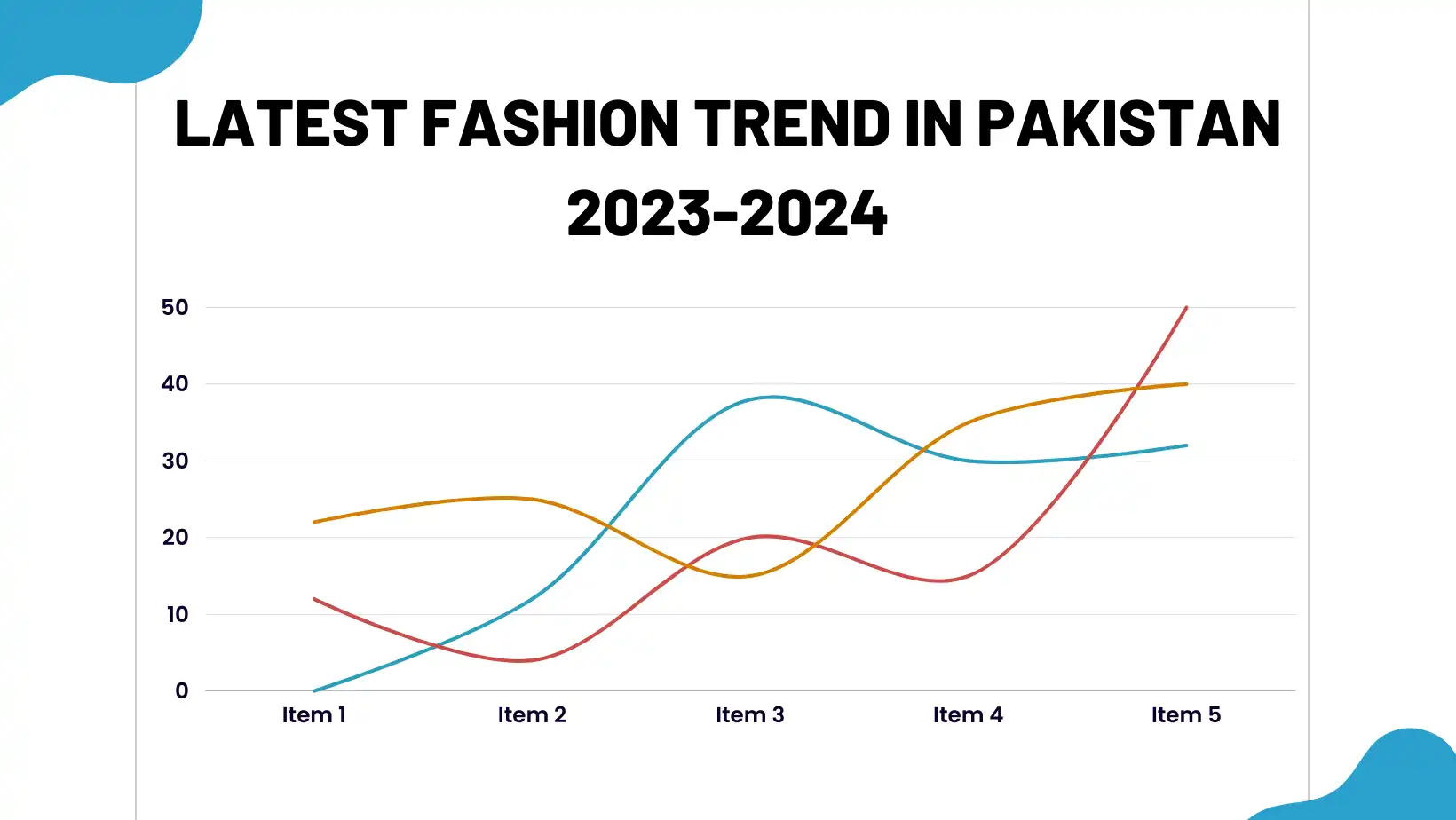 Latest fashion trend in Pakistan 2023-2024