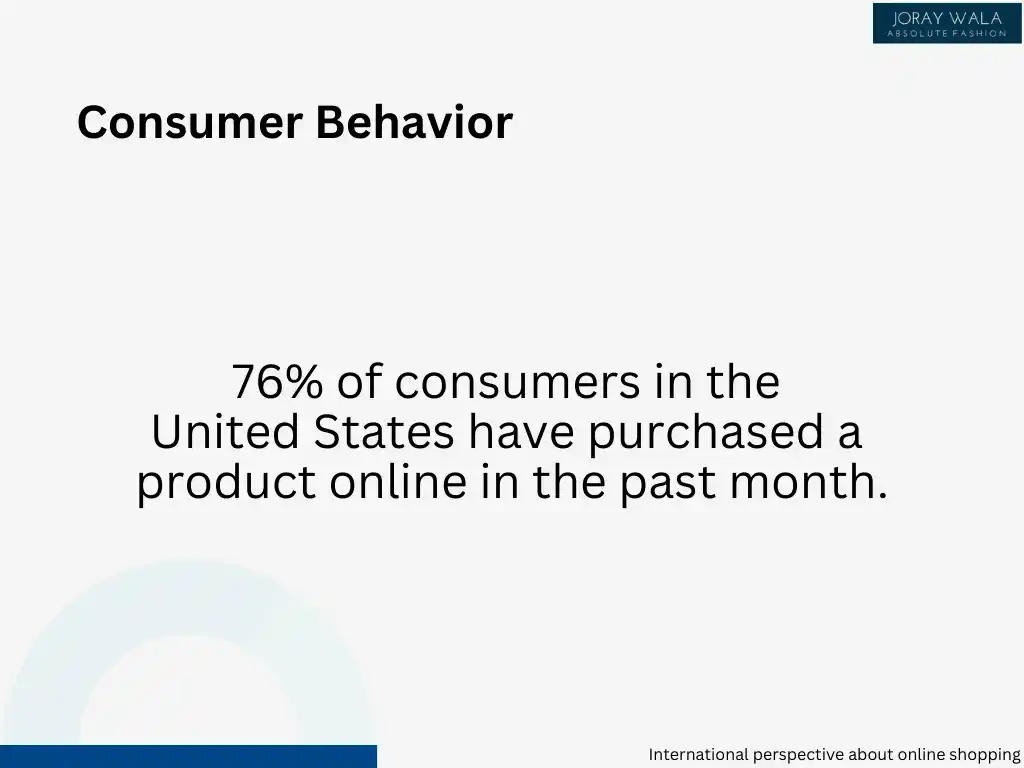 Consumer Behavior by joraywala marketplace